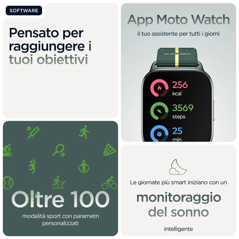 Motorola moto watch fit 4,83 cm (1.9") OLED 44.5 mm Digitale Touch screen Verde, Grigio GPS (satellitare)