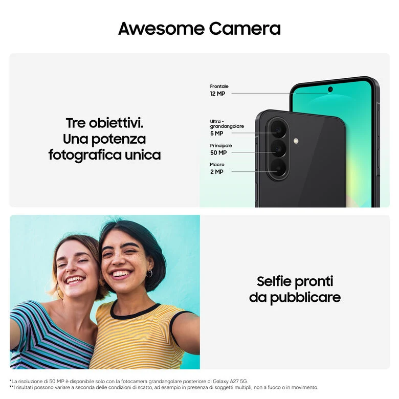 Samsung GALAXY A27 5G 17 cm (6.7") Dual SIM ibrida Android 16.0 USB tipo-C 6 GB 128 GB 5000 mAh Blu