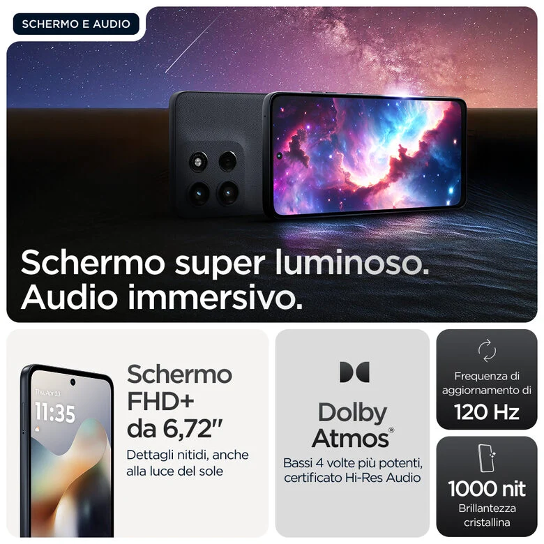 Motorola moto g56 5G 17,1 cm (6.72") Dual SIM ibrida Smartphone Android 15 USB tipo-C 8 GB 512 GB 5200 mAh Nero