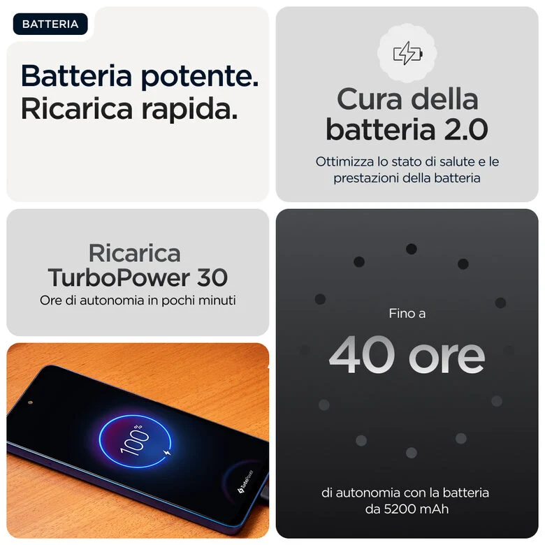 Motorola moto g56 5G 17,1 cm (6.72") Dual SIM ibrida Smartphone Android 15 USB tipo-C 8 GB 512 GB 5200 mAh Nero