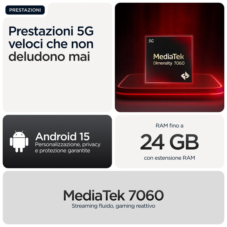 Motorola moto g56 5G 17,1 cm (6.72") Dual SIM ibrida Smartphone Android 15 USB tipo-C 8 GB 512 GB 5200 mAh Nero