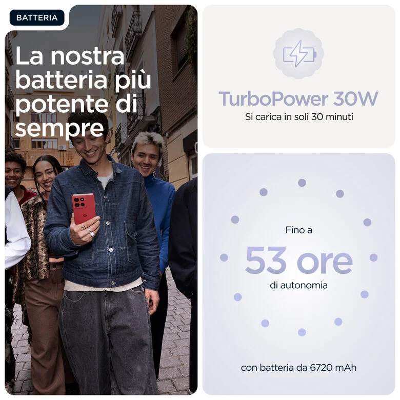 Motorola moto g86 power 5G 16,9 cm (6.67") Doppia SIM Android 15 USB tipo-C 8 GB 512 GB 6720 mAh Lillà