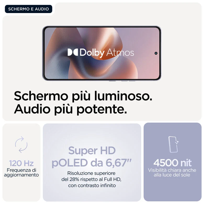Motorola moto g86 power 5G 16,9 cm (6.67") Doppia SIM Android 15 USB tipo-C 8 GB 512 GB 6720 mAh Lillà