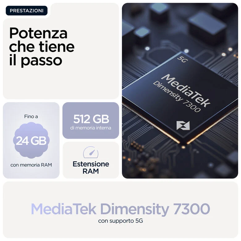 Motorola moto g86 power 5G 16,9 cm (6.67") Doppia SIM Android 15 USB tipo-C 8 GB 512 GB 6720 mAh Lillà