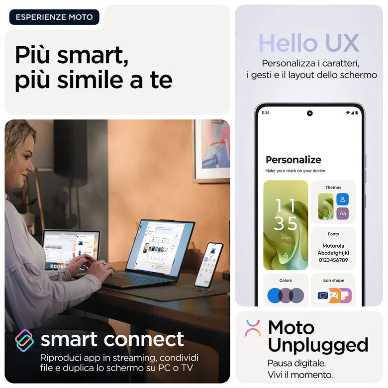 Motorola moto g86 power 5G 16,9 cm (6.67") Doppia SIM Android 15 USB tipo-C 8 GB 512 GB 6720 mAh Lillà