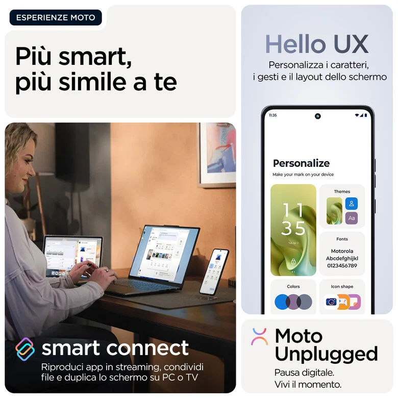 Motorola moto g86 power 5G 16,9 cm (6.67") Doppia SIM Android 15 USB tipo-C 8 GB 512 GB 6720 mAh Blu