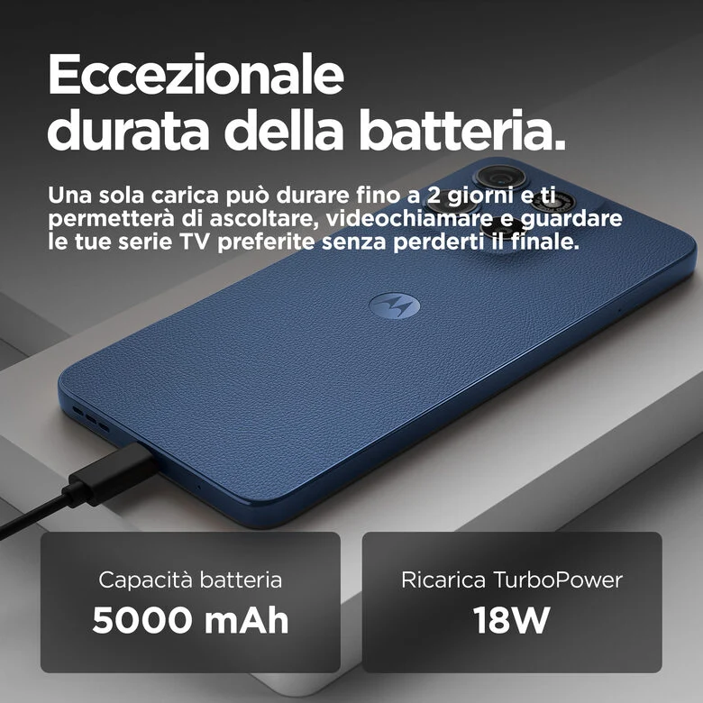 Motorola moto g15 17,1 cm (6.72") Doppia SIM Android 15 4G USB tipo-C 8 GB 256 GB 5200 mAh Blu marino
