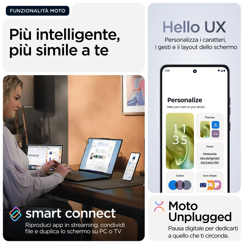 Motorola moto g86 5G 16,9 cm (6.67") Doppia SIM Android 15 USB tipo-C 8 GB 256 GB 5200 mAh Blu scuro