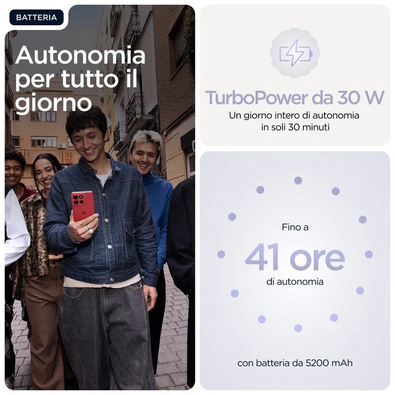 Motorola moto g86 5G 16,9 cm (6.67") Doppia SIM Android 15 USB tipo-C 8 GB 256 GB 5200 mAh Lillà