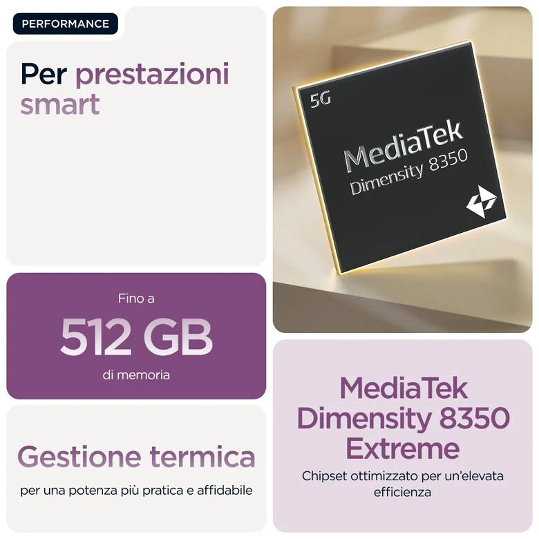 Motorola edge 60 pro con Moto AI (12/512GB, Fotocamera 50+50+10MP, selfie 50MP, Display 6.67" pOLED 120Hz, MediaTek Dimensity 8350, batteria 6000mAh, ricarica 90W, Android 15), PANTONE Spark