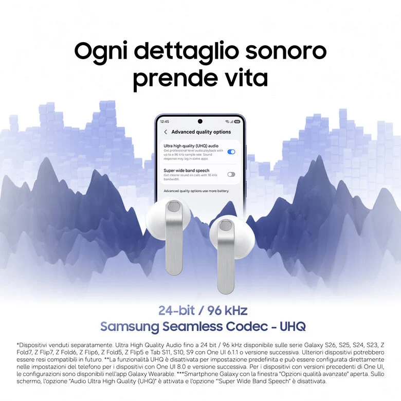 Samsung Galaxy Buds4, Black, Corpo in metallo, Altoparlante a 1 via, equalizzatore adattivo, Chiamate cristalline, Audio a 360°, ANC, Controllo adattivo del rumore Connessione senza interruz