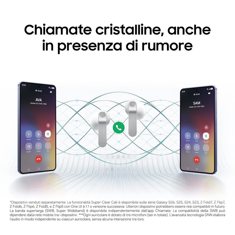 Samsung Galaxy Buds4, Black, Corpo in metallo, Altoparlante a 1 via, equalizzatore adattivo, Chiamate cristalline, Audio a 360°, ANC, Controllo adattivo del rumore Connessione senza interruz