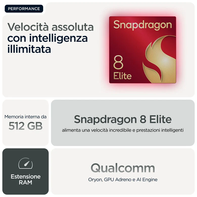 Motorola razr 60 Ultra con Moto AI (16/512GB, 50+50MP, selfie 50MP, display esterno 4.0" interno 7" pOLED 165Hz, Qualcomm Snapdragon 8 Elite, 4700mAh, 5G, Dual SIM, Android 15) PANTONE Scara