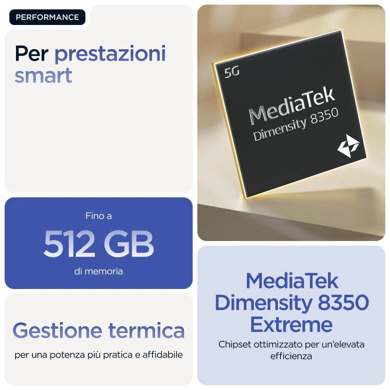 Motorola edge 60 pro con Moto AI (12/512GB, Fotocamera 50+50+10MP, selfie 50MP, Display 6.67" pOLED 120Hz, MediaTek Dimensity 8350, batteria 6000mAh, ricarica 90W, Android 15), PANTONE Dazzl