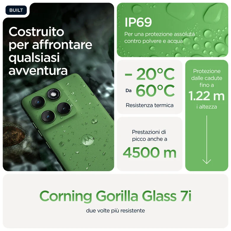 Motorola edge 60 con Moto AI (8/256GB, Fotocamera 50+50+10MP, selfie 50MP, Display 6.67" pOLED 120Hz, MediaTek Dimensity 24M, batteria 5200mAh, ricarica 68W, Android 15), PANTONE Shamrock