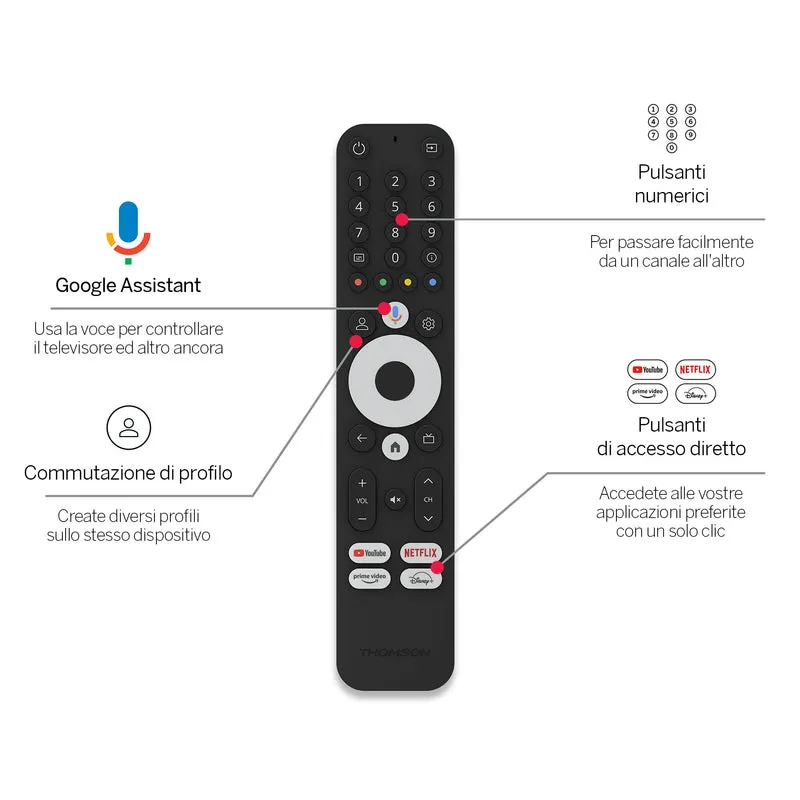 Thomson Streaming Box 240