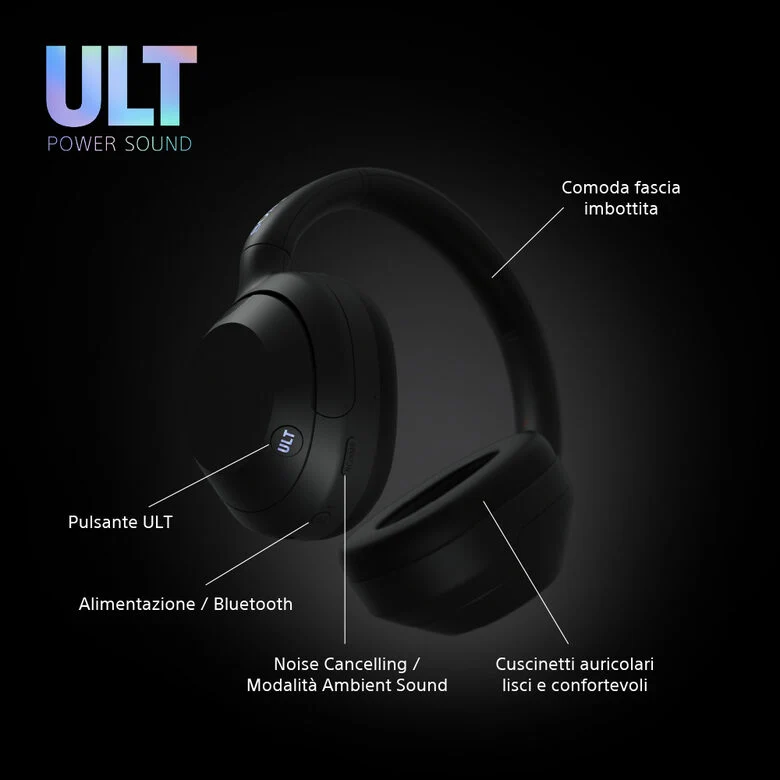 Sony Ult Wear Cuffie Bluetooth WHULT900NB Black