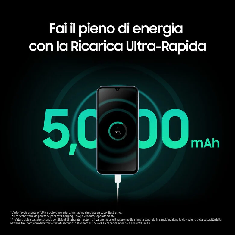 Samsung Galaxy A25 5G Display sAMOLED 6.5" FHD+, Android 14, 6GB RAM, 128GB, Batteria 5.000 mAh, Memoria espandibile fino a 1TB, Yellow