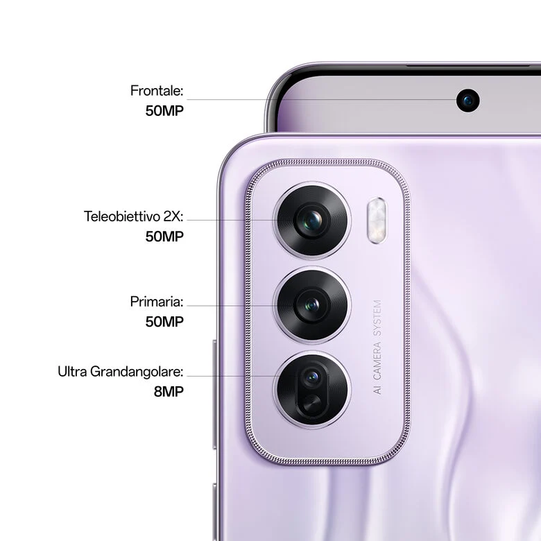 OPPO Reno12 Pro 5G AI Smartphone, Tripla fotocamera 50+50+8MP, Selfie 50MP, Display 6.7” 120HZ AMOLED FHD+, 5000mAh, RAM 12GB(Esp4GB/8GB/12GB)+ROM 512GB, [Versione Italia], Nebula Silver