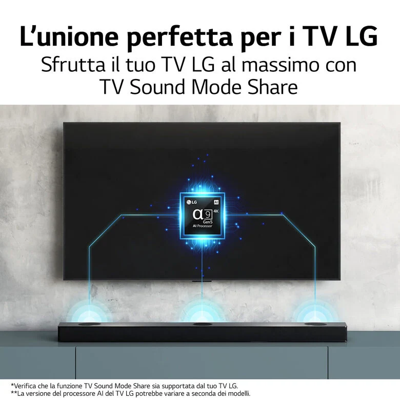 LG Soundbar S95QR 810W 9.1.5 canali, Meridian, Dolby Atmos