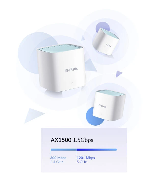 D-Link EAGLE PRO AI AX1500 Dual-band (2.4 GHz/5 GHz) Wi-Fi 6 (802.11ax) Bianco 1 Interno