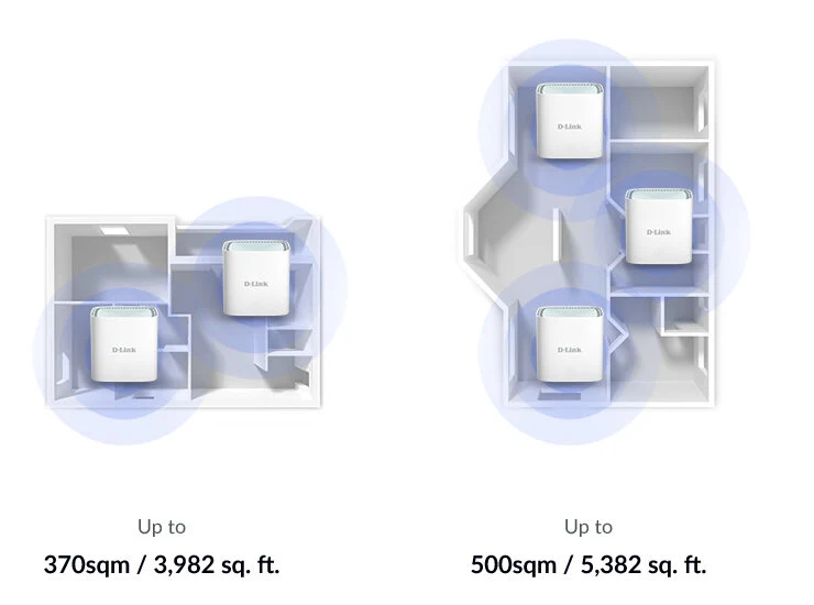 D-Link EAGLE PRO AI AX1500 Dual-band (2.4 GHz/5 GHz) Wi-Fi 6 (802.11ax) Bianco 1 Interno