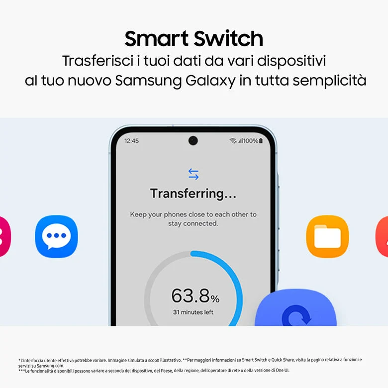 Samsung Galaxy A55 5G Display FHD+ Super AMOLED 6.6”, Android 14, 8GB RAM, 128GB, Dual SIM, Batteria 5.000 mAh, Awesome Lilac