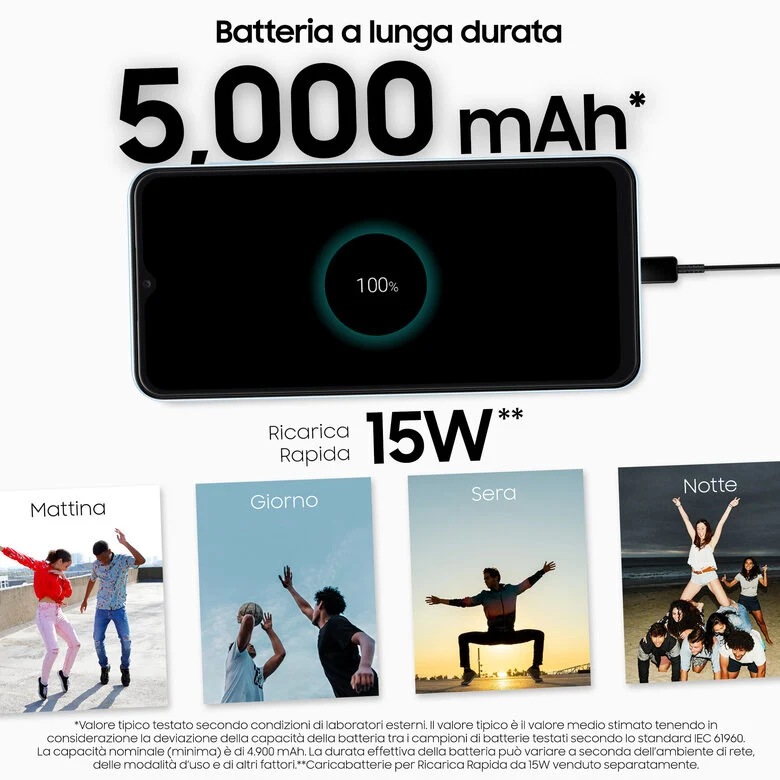 Samsung Galaxy A13 16,8 cm (6.6") Doppia SIM Android 12 4G USB tipo-C 4 GB 128 GB 5000 mAh Azzurro