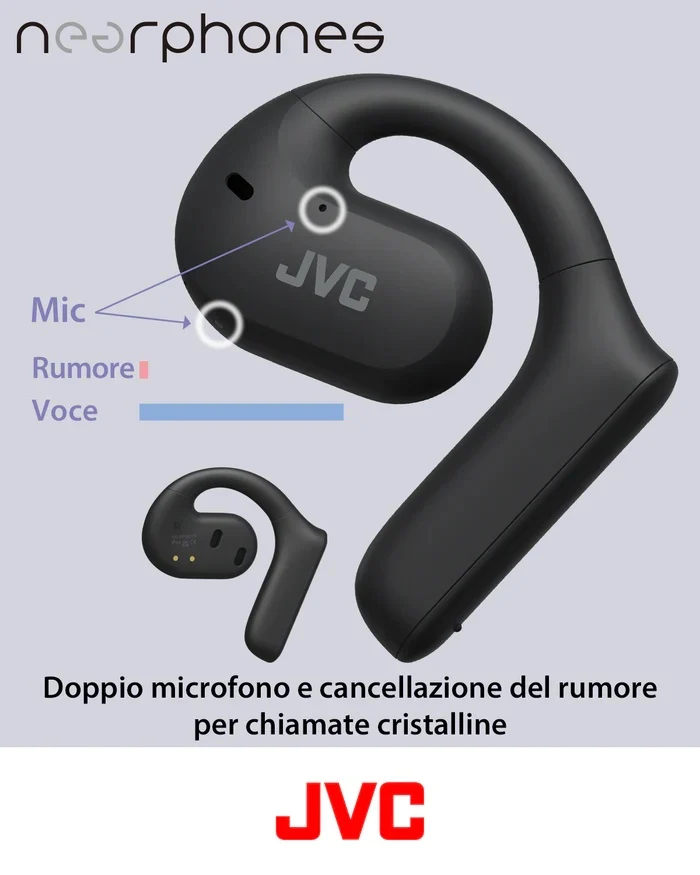 JVC Auricolari Wireless HA-NP35T-B-U