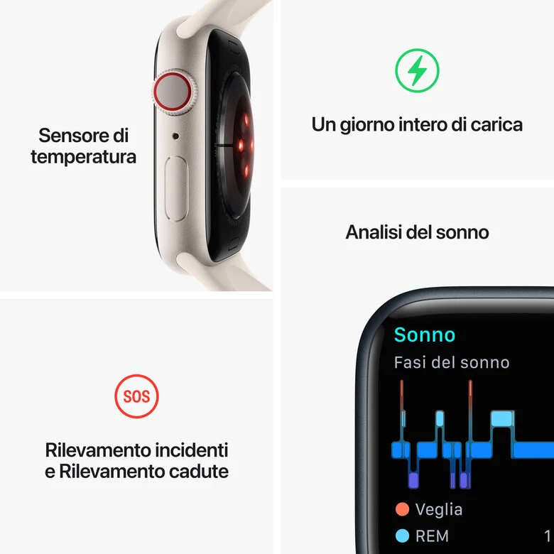 Apple Watch Series 8 GPS + Cellular 41mm Cassa in Acciaio Inossidabile color Oro with con Cinturino Loop Milanese