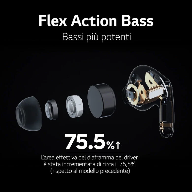 LG TONE Free FP5 - Cuffie True Wireless Bluetooth con ANC (Bianco)