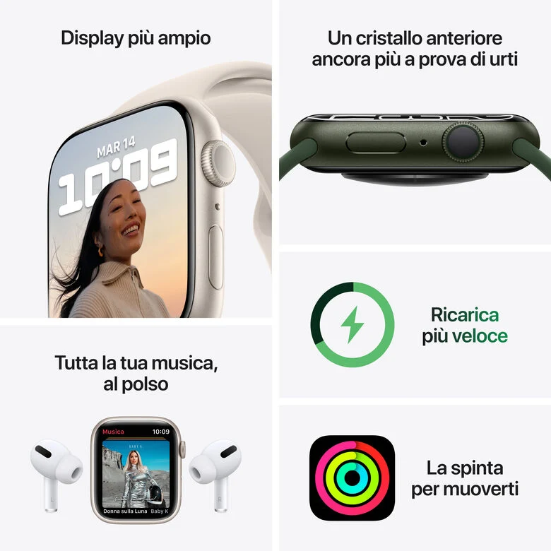 Apple Watch Series 7 GPS, 41mm Cassa in Alluminio Blu con Cinturino Sport Azzurro