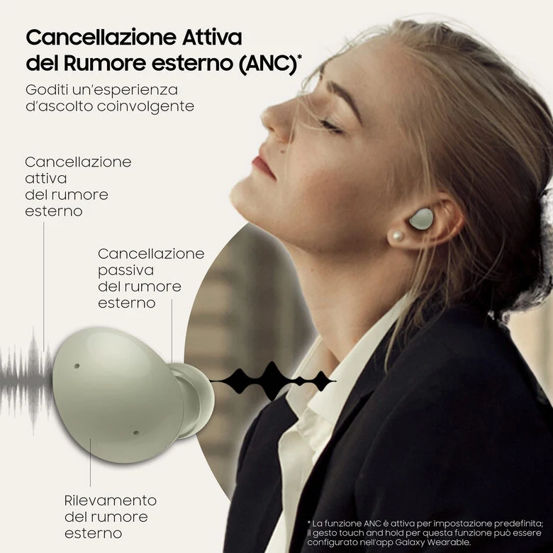 Samsung Galaxy Buds2 Auricolari Bluetooth Olive Batteria 472 mAh