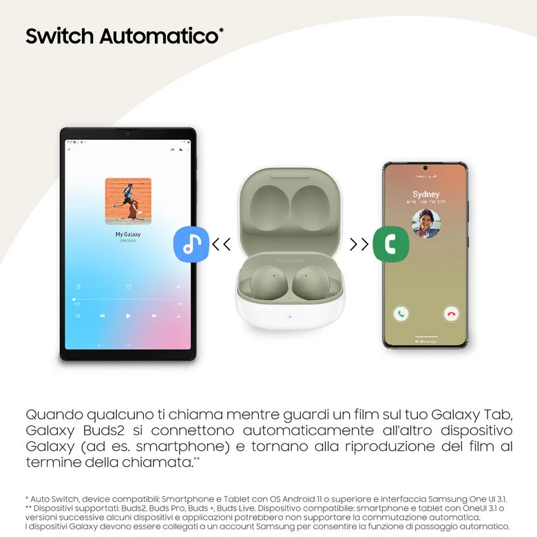 Samsung Galaxy Buds2 Auricolari Bluetooth Olive Batteria 472 mAh