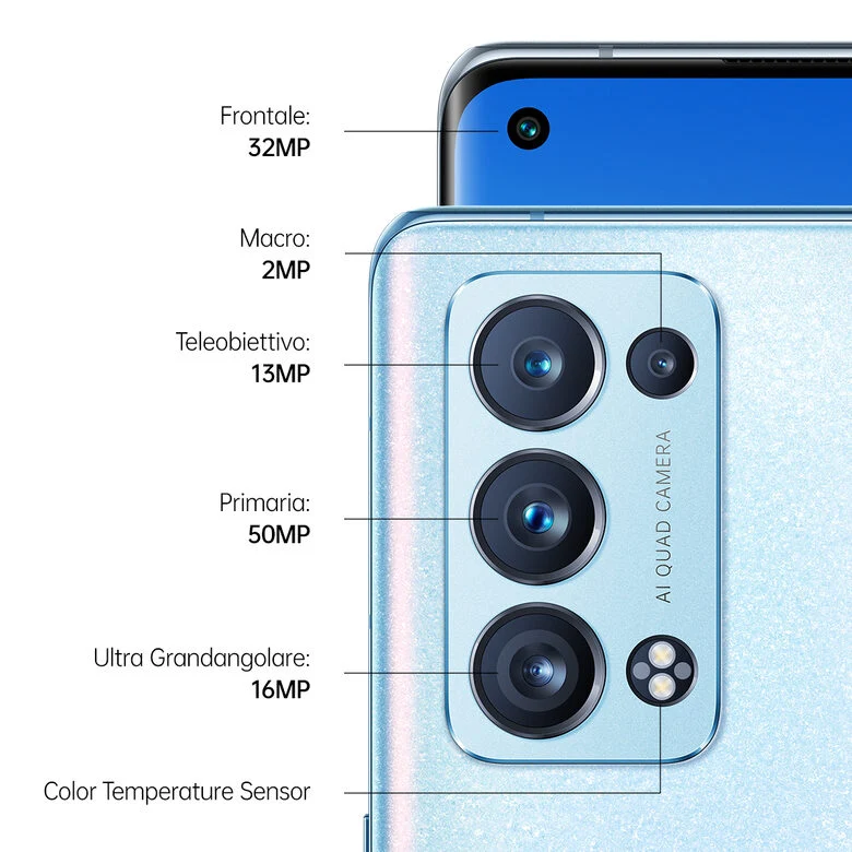 OPPO Reno 6 Pro Smartphone 5G, Qualcomm 870, Display 6.55" FHD+ AMOLED 90Hz, Quadrupla fotocamera 50+16+13+2MP & AI Highlight Video 2.0, RAM 12GB ESPANDIBILE FINO A 19GB+ROM 256GB, 4500mAh &