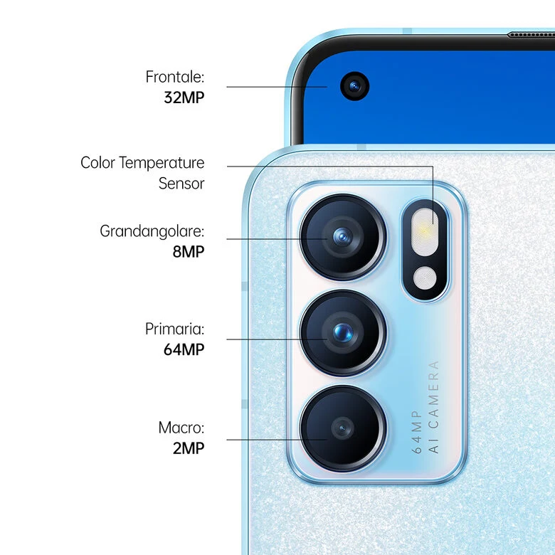 OPPO Reno 6