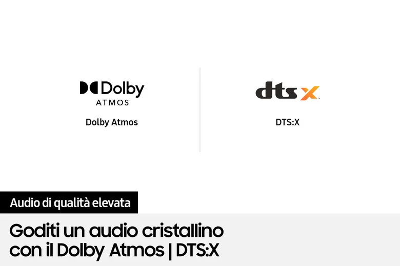 Samsung HW-Q600A Nero 3.1.2 canali