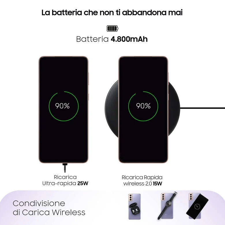 Samsung Galaxy S21+ 5G 128 GB Display 6.7" Dynamic AMOLED 2X Phantom Violet