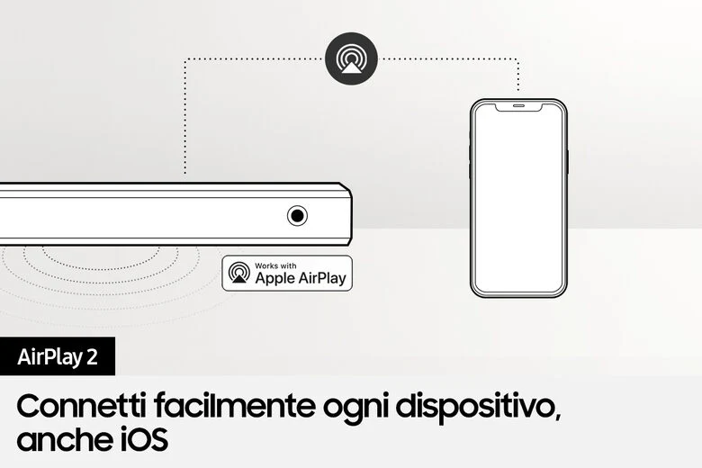 Samsung HW-S60A Nero 5.0 canali