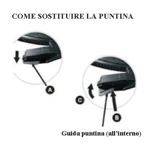 New Majestic PNT-508 Ago per piatto audio