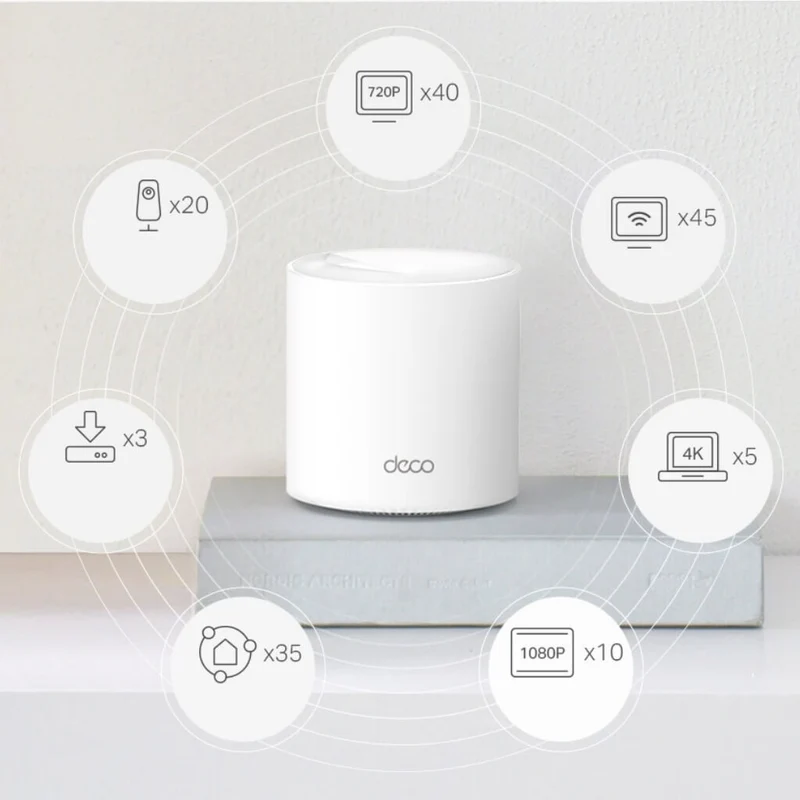 TP-Link Tapo Set de Sistema Mesh Wi-Fi 6 IA AX3000 Deco X50, 2 Piezas