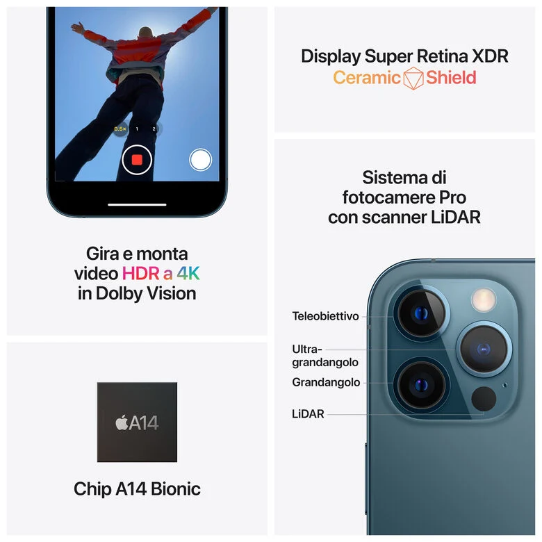 Apple iPhone 12 Pro Max 256GB - Blu Pacifico
