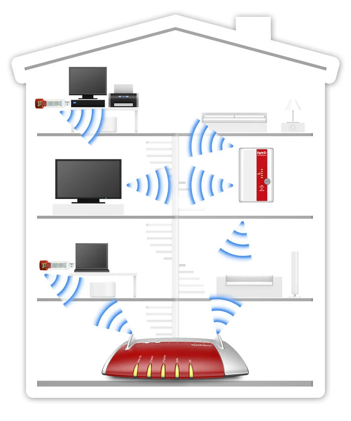 FRITZ! WLAN Repeater 310 International 300 Mbit/s Bianco