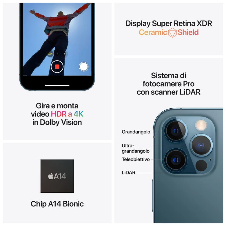 Apple iPhone 12 Pro 512GB - Grafite