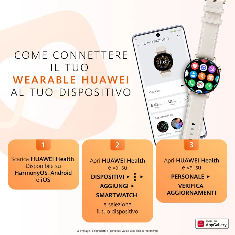 Huawei WATCH Fit 4,17 cm (1.64") 30 mm AMOLED Rosa GPS (satellitare)