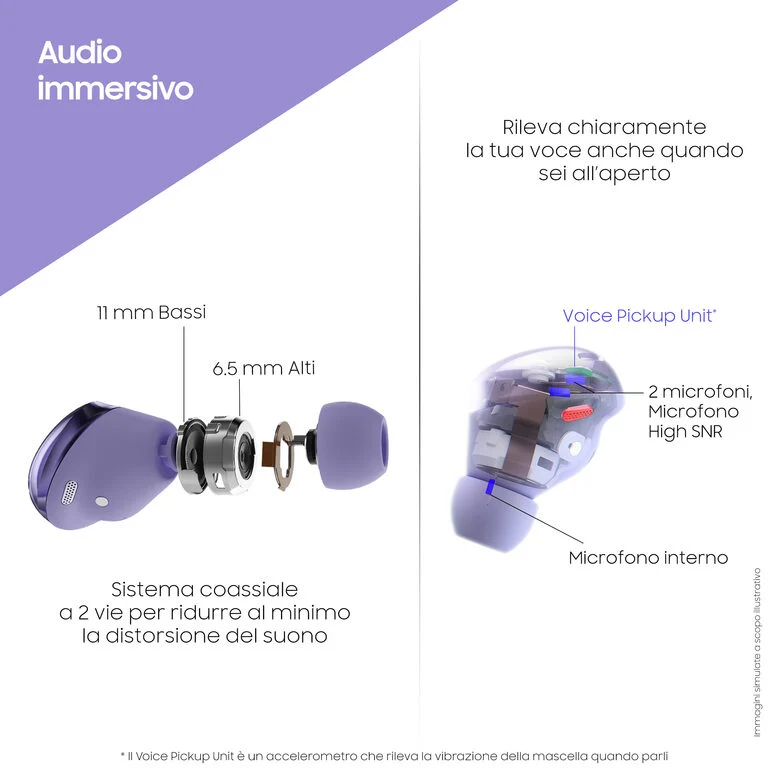 Samsung Cuffie Auricolari Wireless Galaxy Buds Pro Phantom Violet