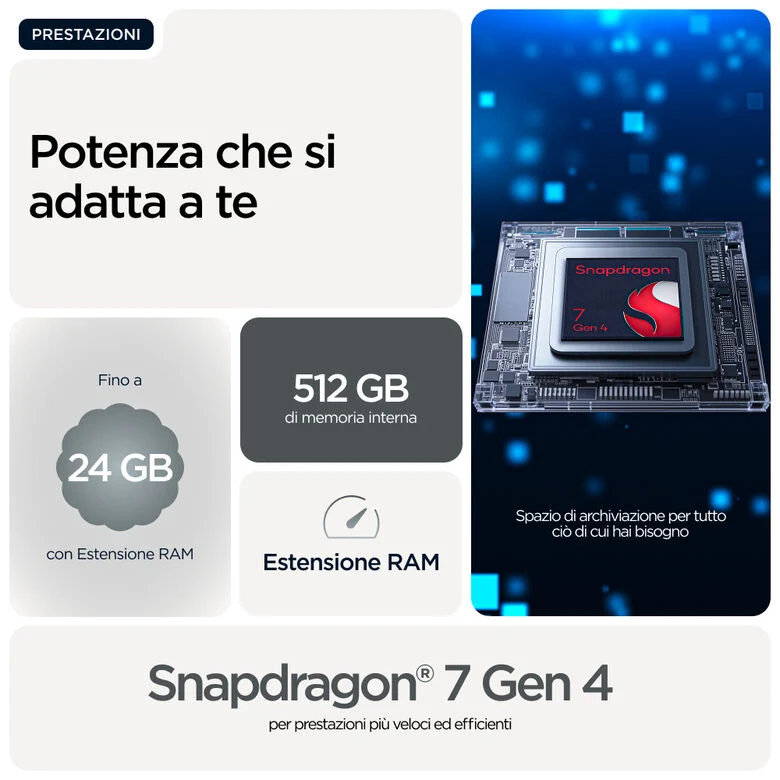 Motorola edge 70 12/512 GADGET GREY