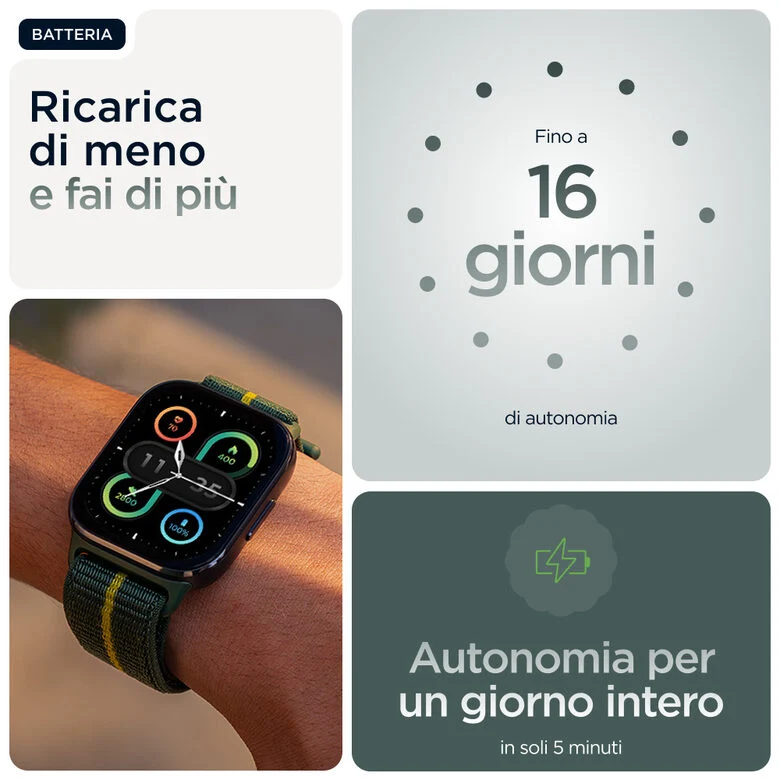 Motorola moto watch fit 4,83 cm (1.9") OLED 44.5 mm Digitale Touch screen Verde, Grigio GPS (satellitare)