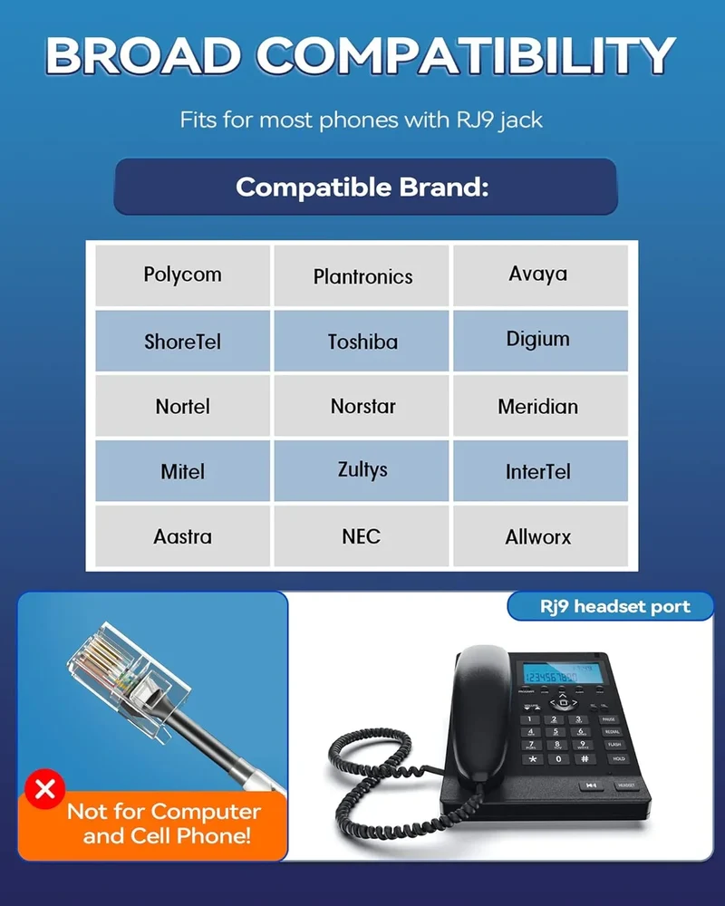 Wantek® h602 RJ9【RJ1QD】Dual-Ear Phone Headset with Quick Disconnect