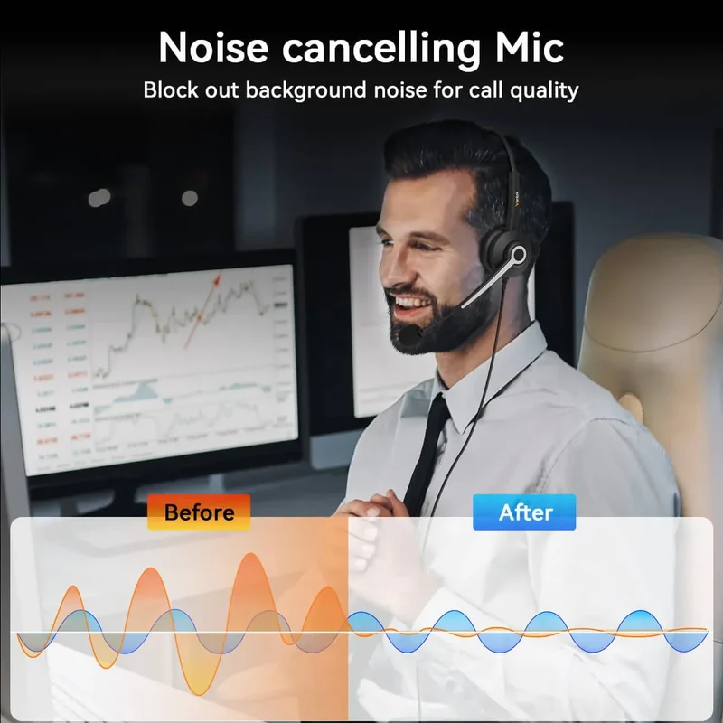 Wantek® h681 Mono 3.5mm Headset with Noise-Cancelling Mic